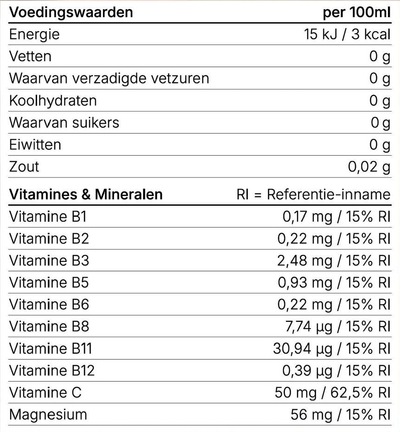 Ingredients Image